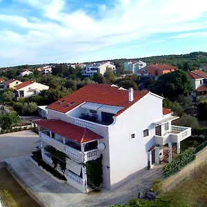 zkontrolujte dostupnost